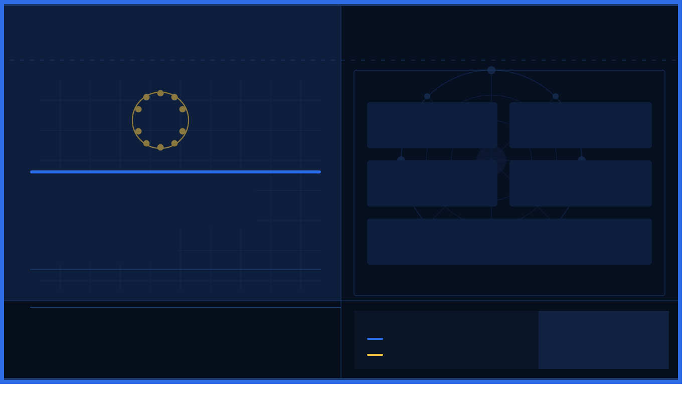 EU AI Act News 2026 - Featured image showing key regulations, deadlines, fines up to €35M, and GPAI model rules under European AI legislation