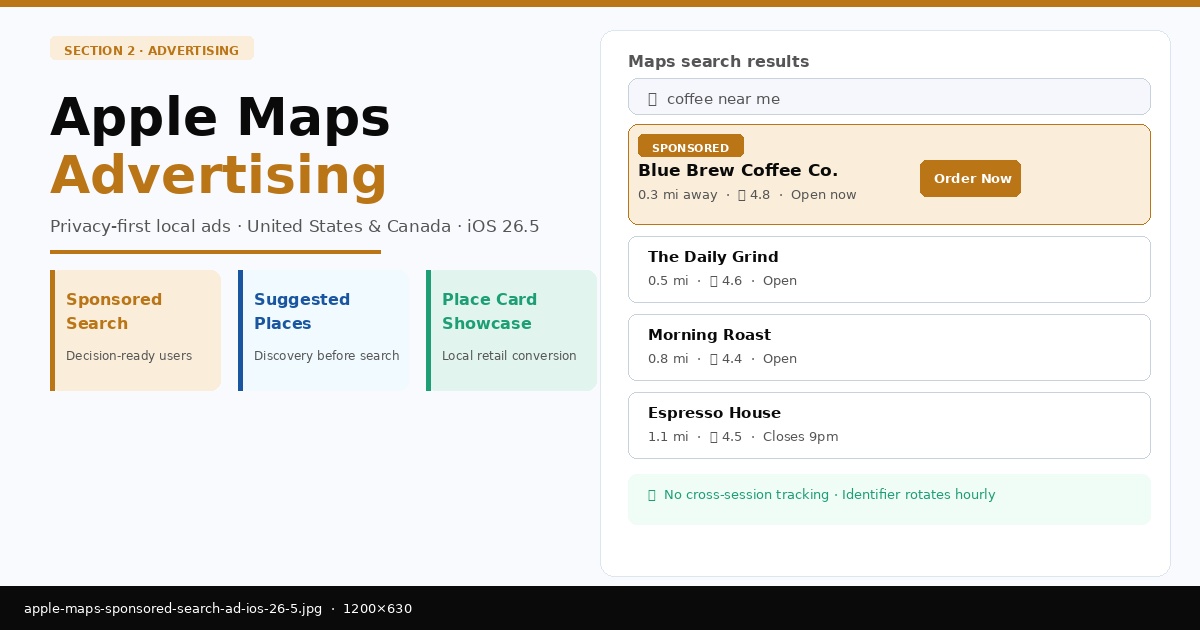 iOS 26.5 enterprise analysis hero banner showing encrypted RCS messaging, Apple Maps advertising, and unified Business Platform features released May 2026
